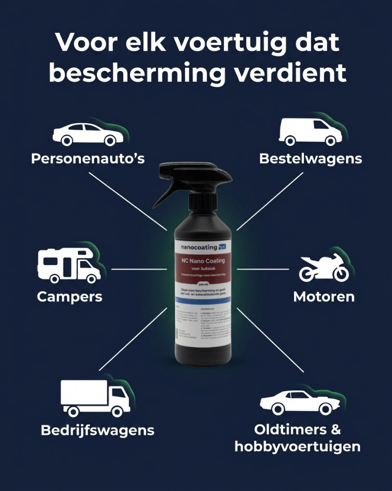 NC Nano Auto Voordeelpakket
