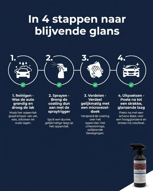 NC Nano Coating voor Autolak