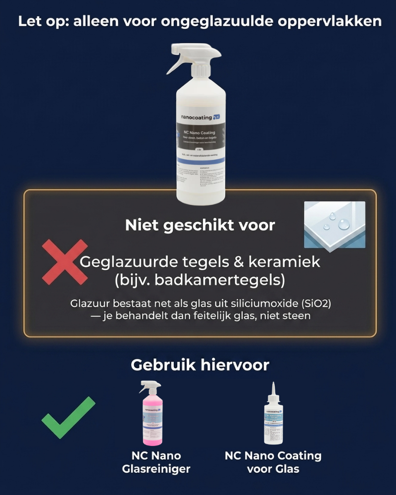 NC Nano Coating voor Steen, Beton & Tegel