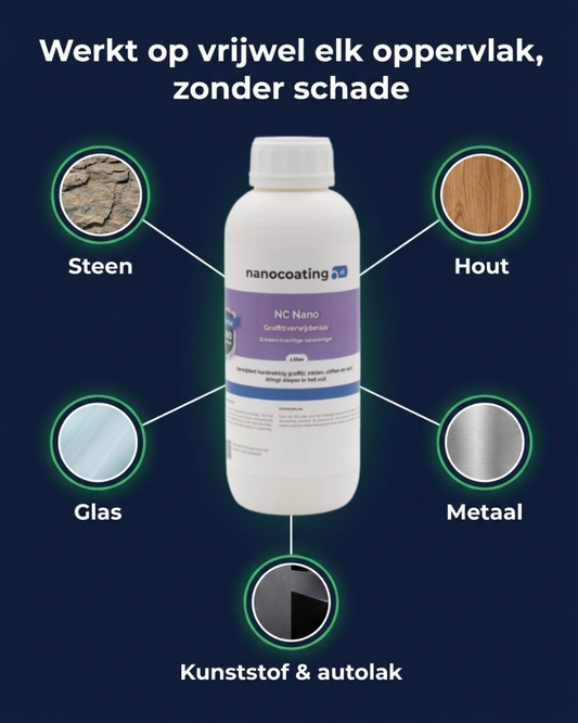 NC Nano Graffitiverwijderaar