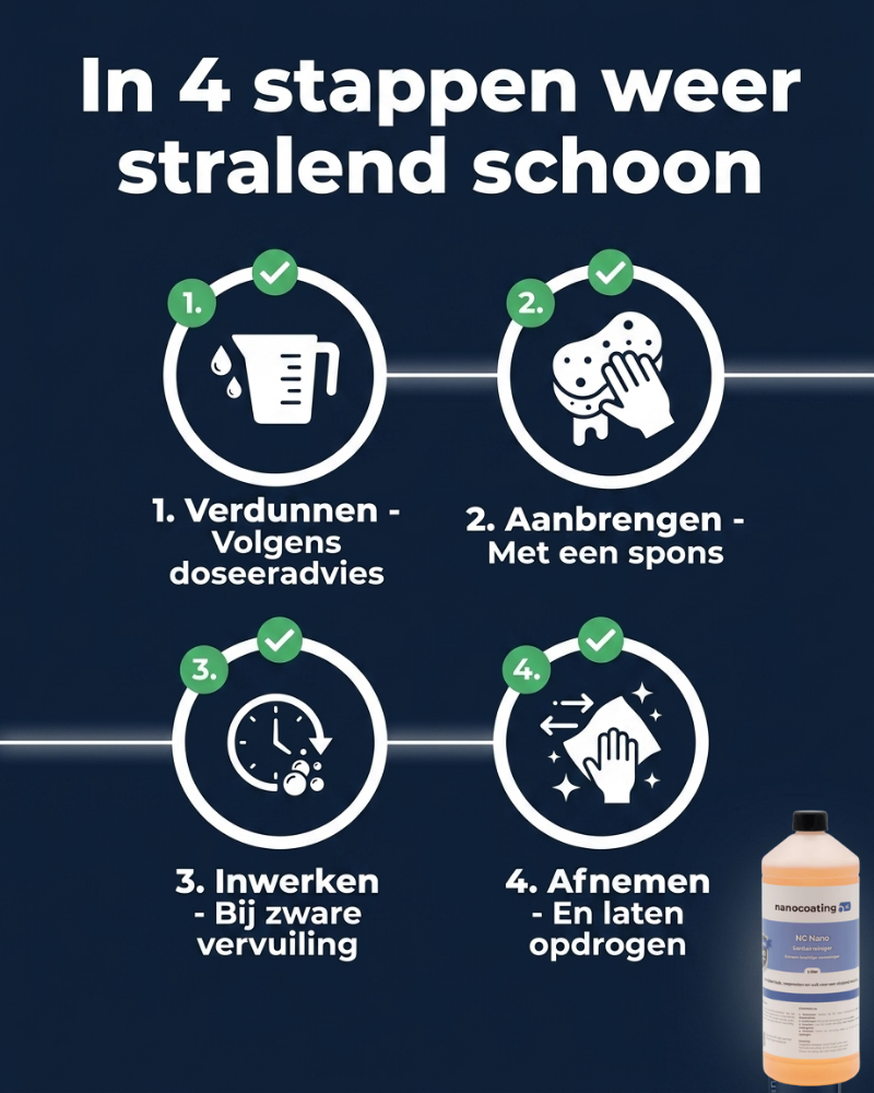 NC Nano Sanitairreiniger