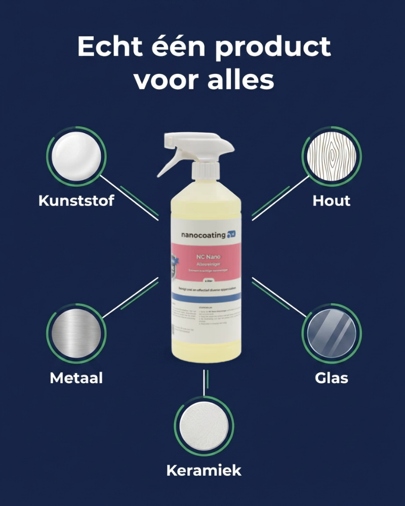 NC Nano Allesreiniger
