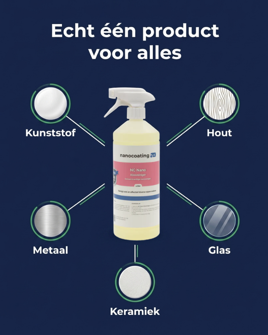 NC Nano Allesreiniger