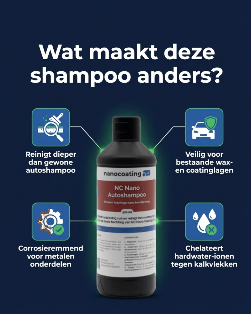 NC Nano Autoshampoo
