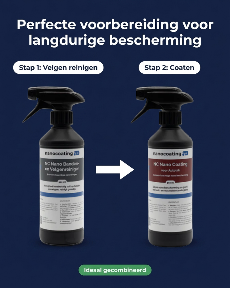 NC Nano Banden en Velgenreiniger