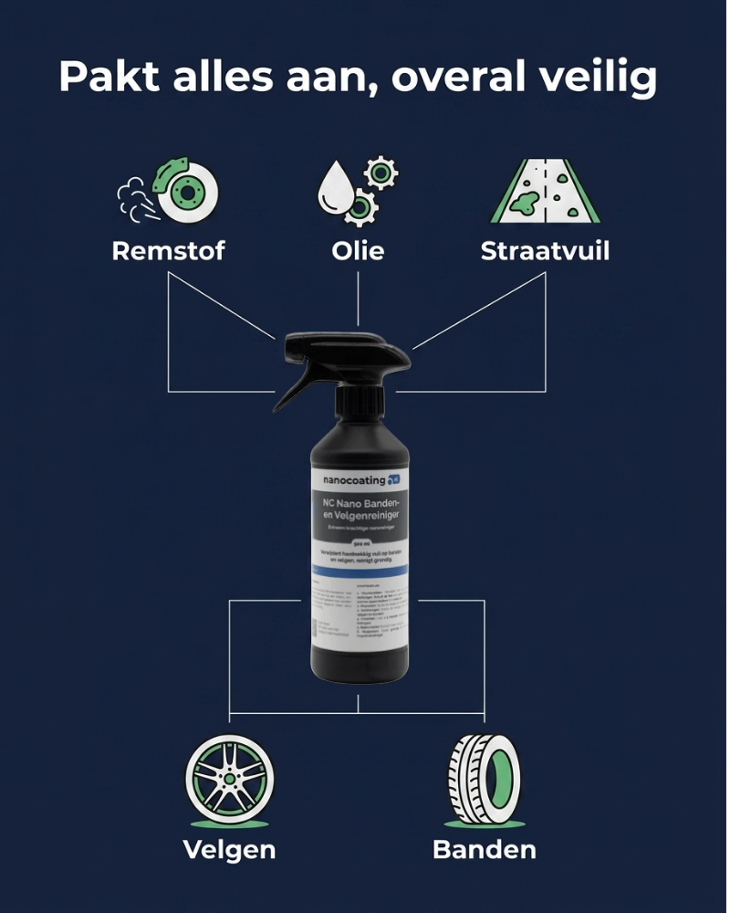 NC Nano Banden en Velgenreiniger