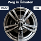 NC Nano Banden en Velgenreiniger