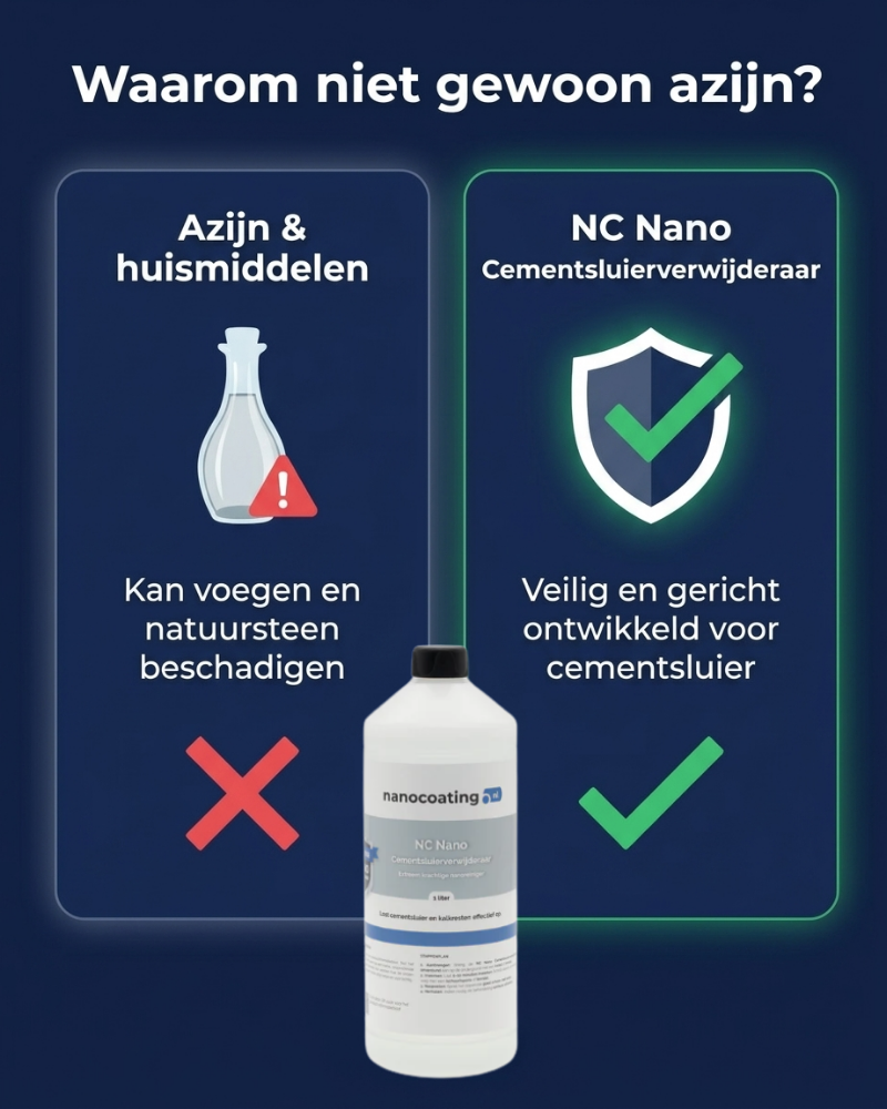 NC Nano Cementsluierverwijderaar