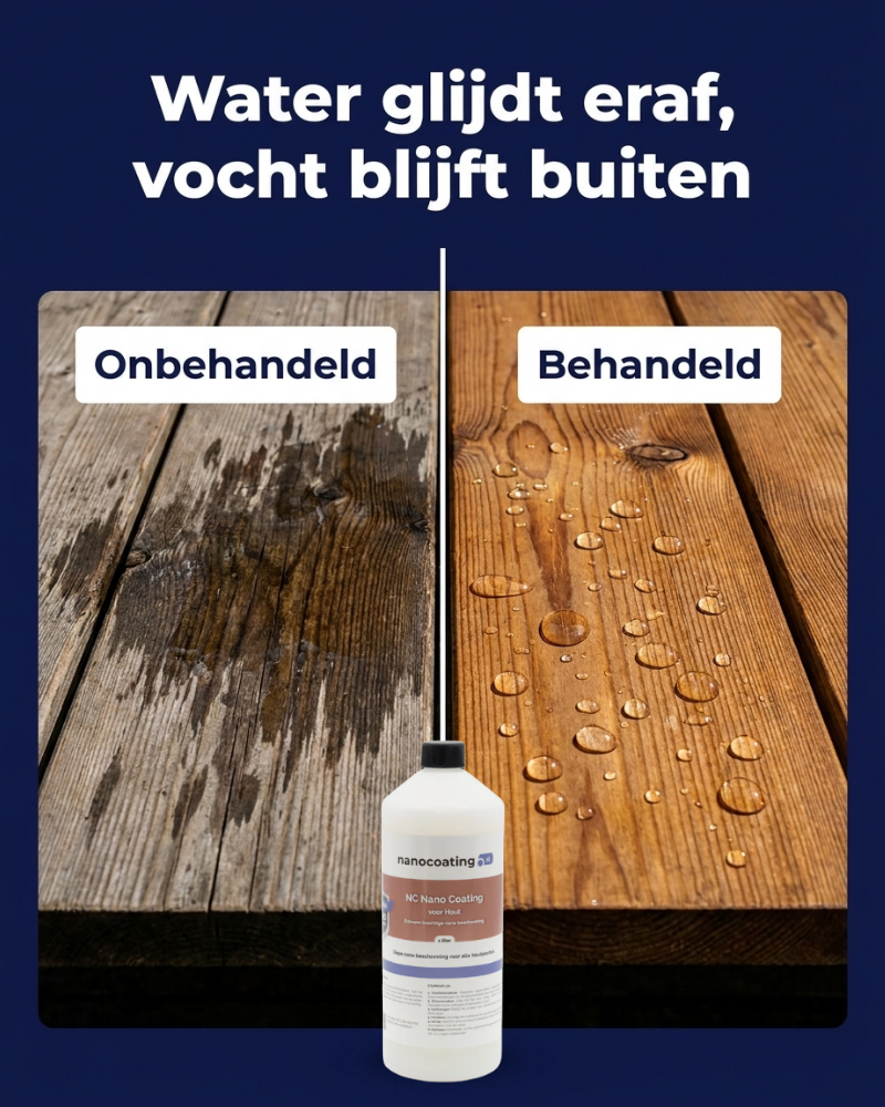NC Nano Coating voor Hout