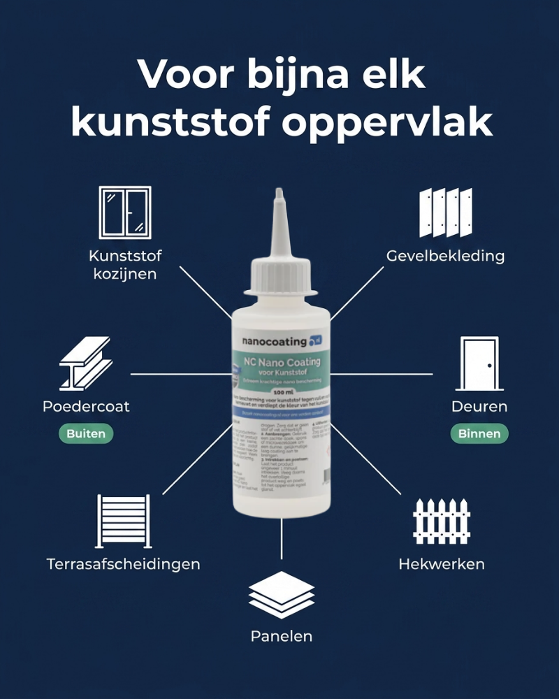 NC Nano Coating voor Kunststof