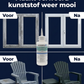 NC Nano Coating voor Kunststof