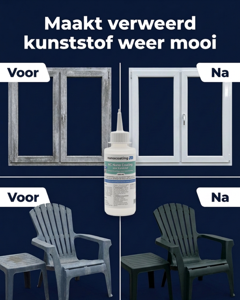 NC Nano Coating voor Kunststof