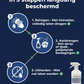 NC Nano Coating voor Metaal en RVS