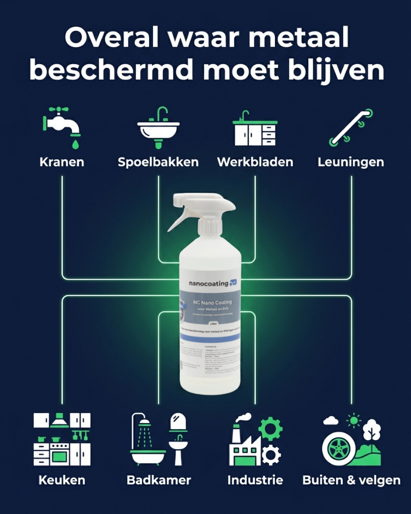 NC Nano Coating voor Metaal en RVS