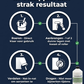 NC Nano Coating voor Muurverf