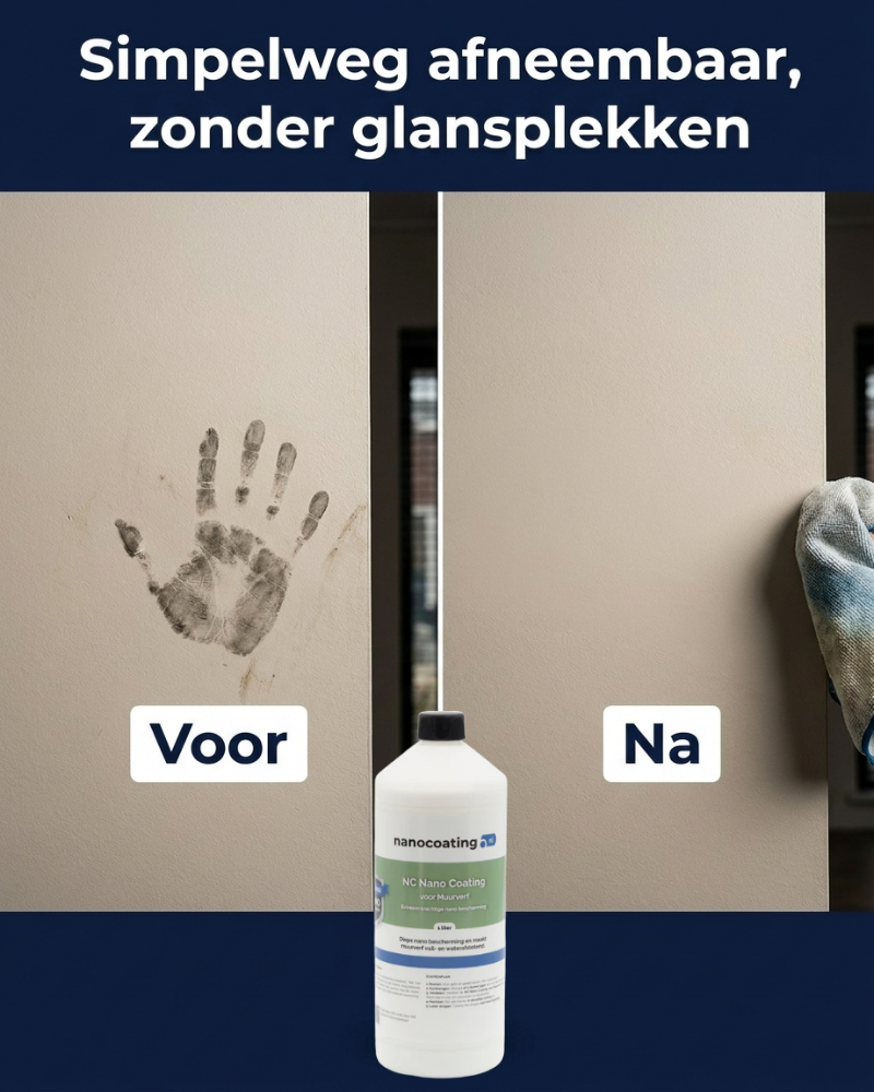 NC Nano Coating voor Muurverf