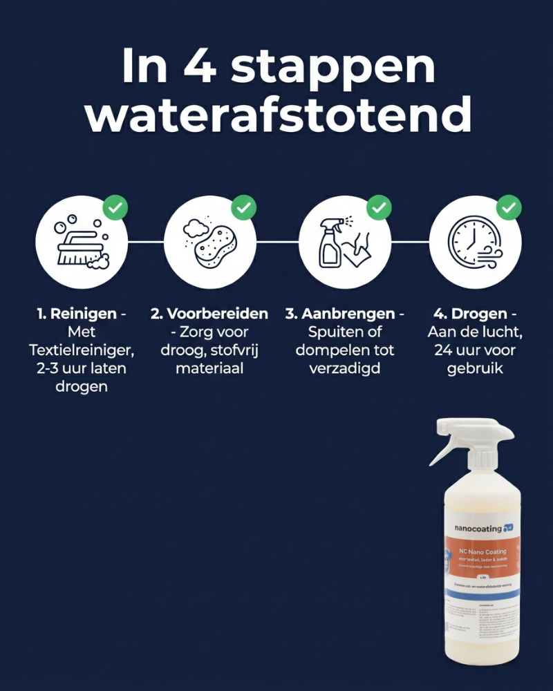 NC Nano Coating voor Textiel, Leder & Suède