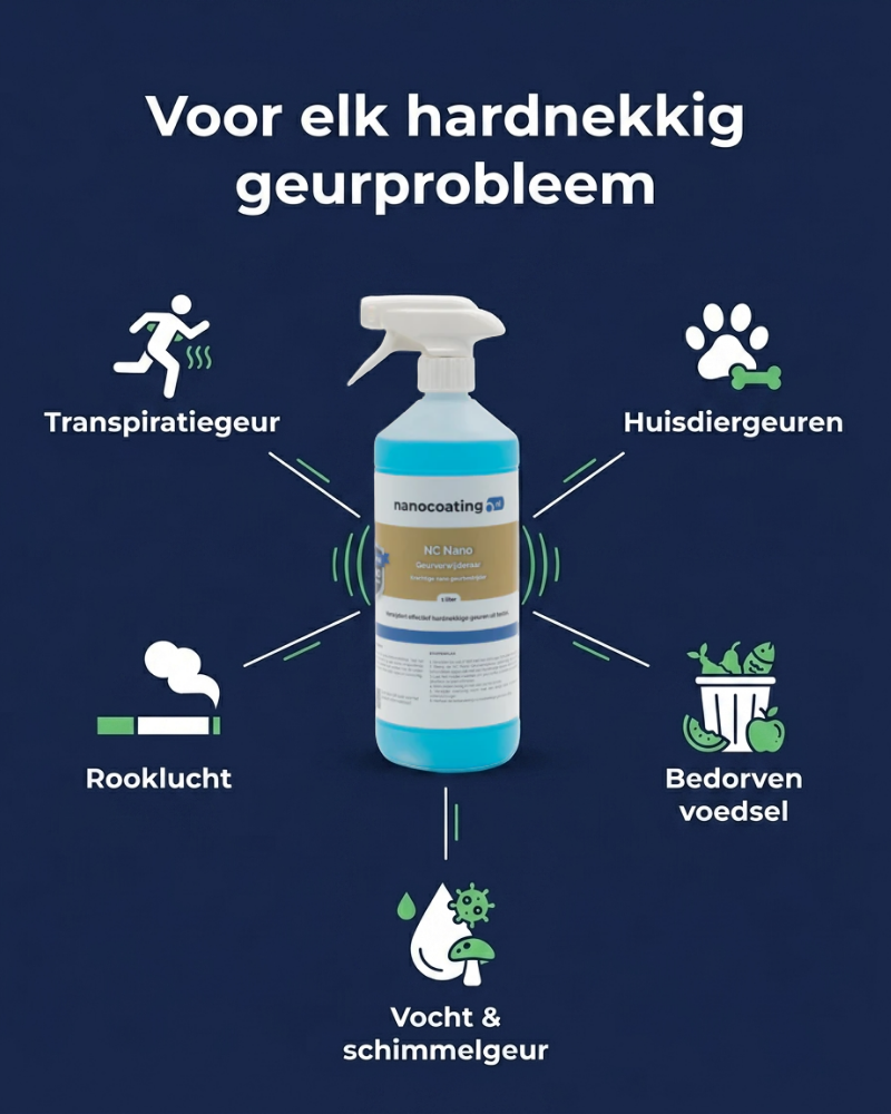 NC Nano Geurverwijderaar