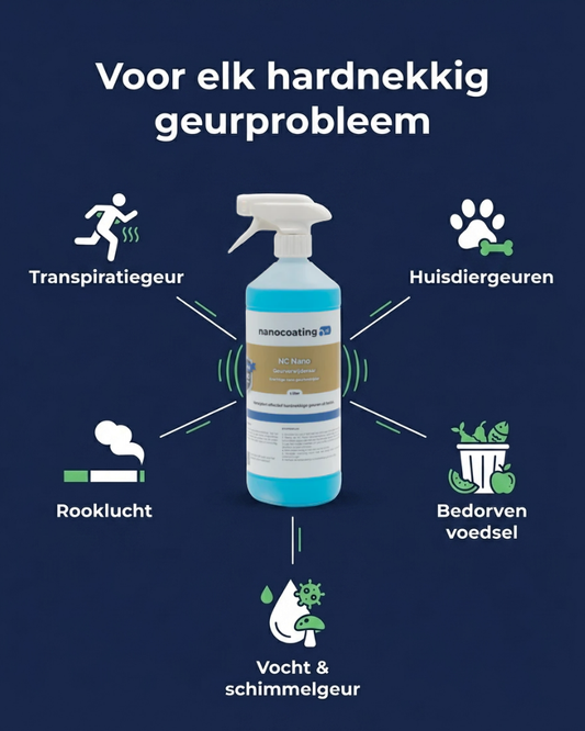 NC Nano Geurverwijderaar