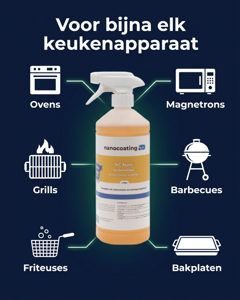 NC Nano Keukenreiniger