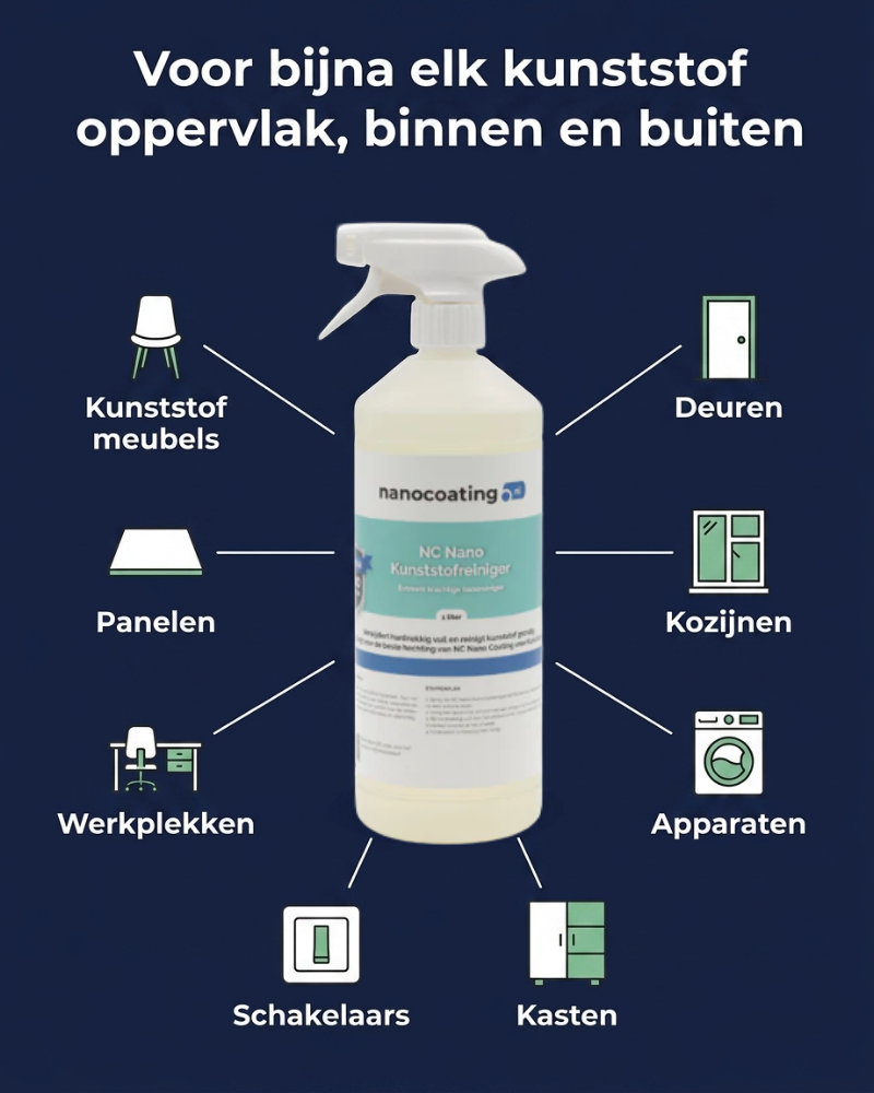 NC Nano Kunststofreiniger