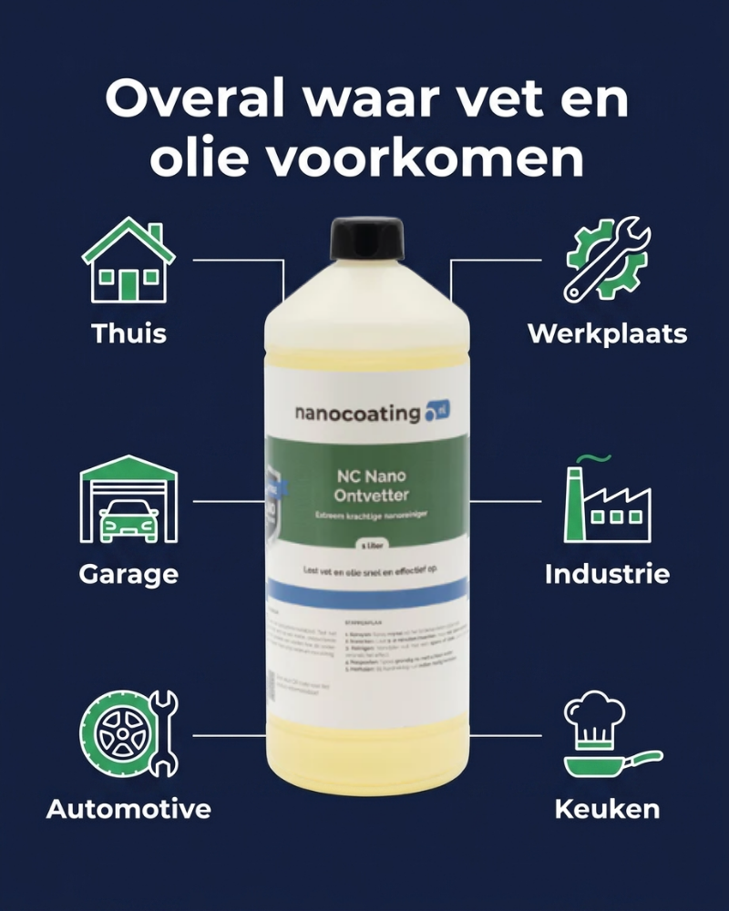 NC Nano Ontvetter