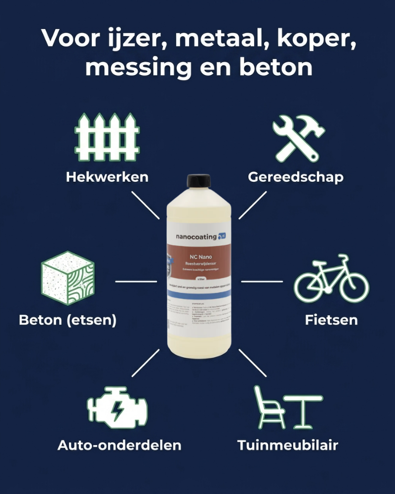 NC Nano Roestverwijderaar