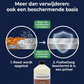 NC Nano Roestverwijderaar