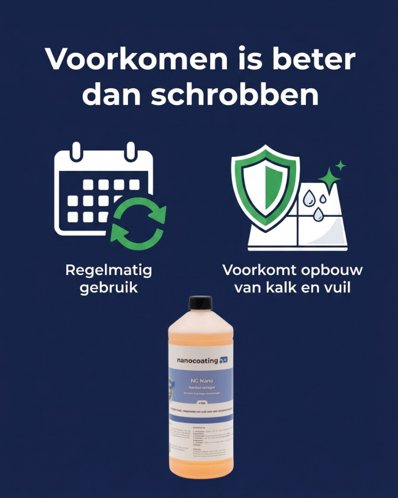 NC Nano Sanitairreiniger