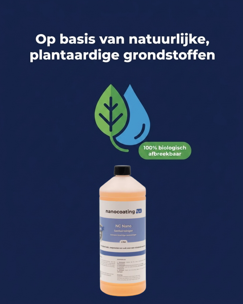 NC Nano Sanitairreiniger