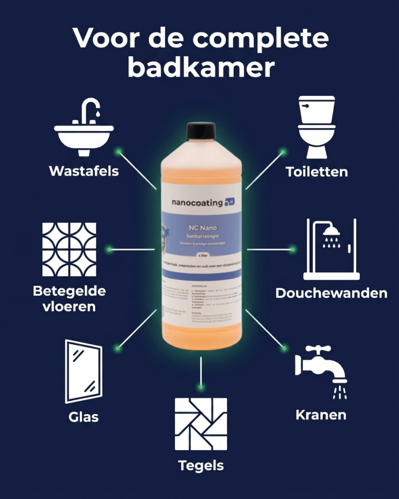 NC Nano Sanitairreiniger
