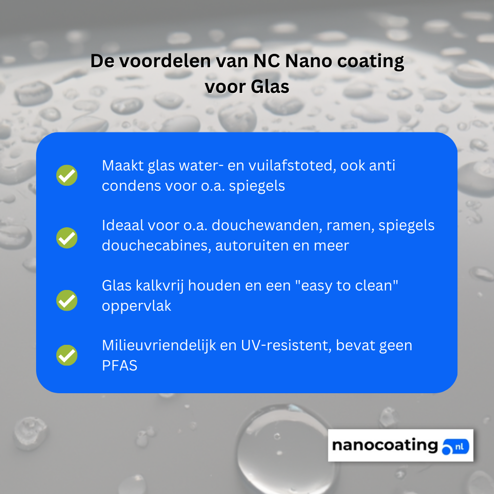 NC Nano Coating voor Glas